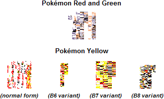 File:MissingNo. other variants.png