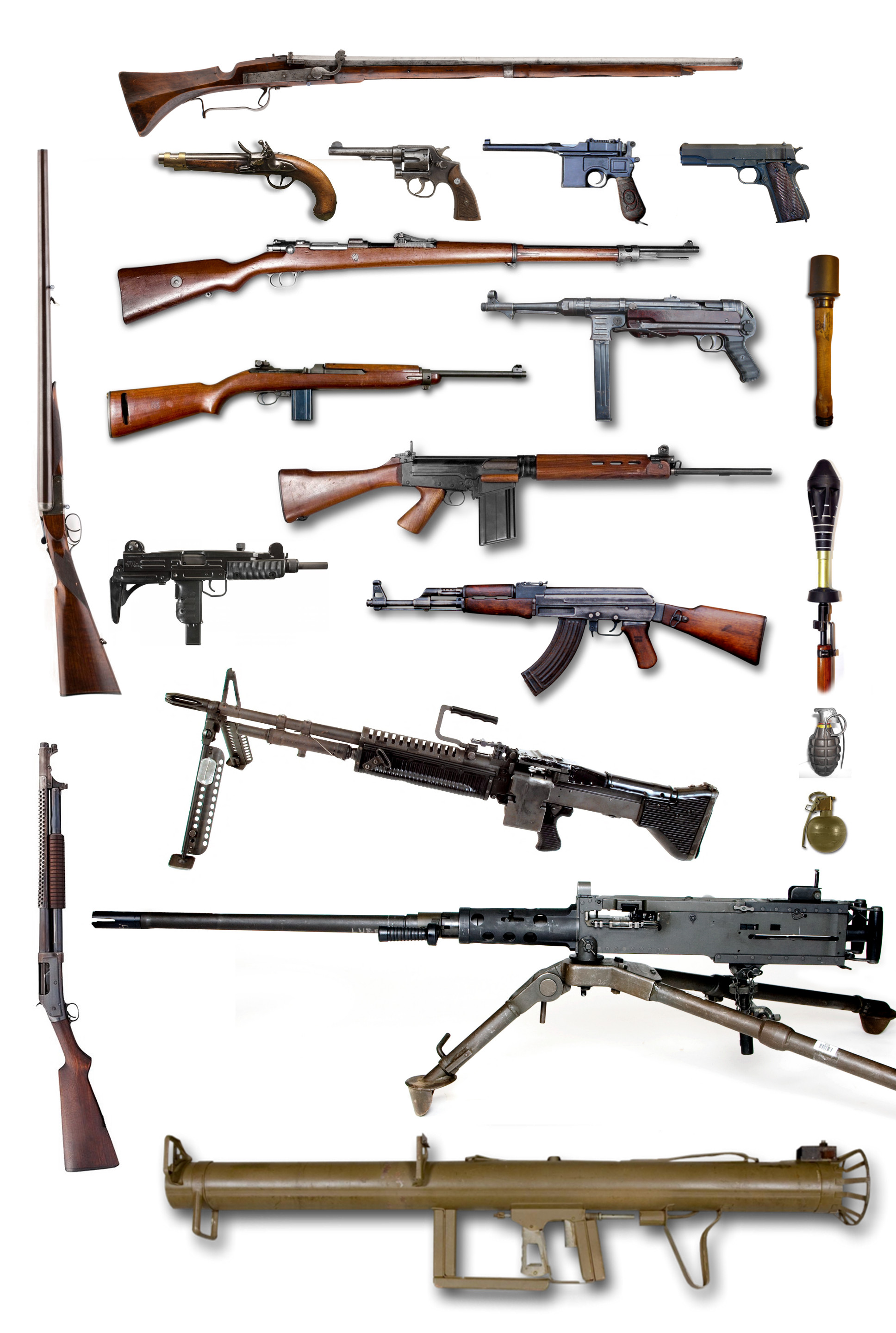 Arma de fogo – Wikipédia, a enciclopédia livre