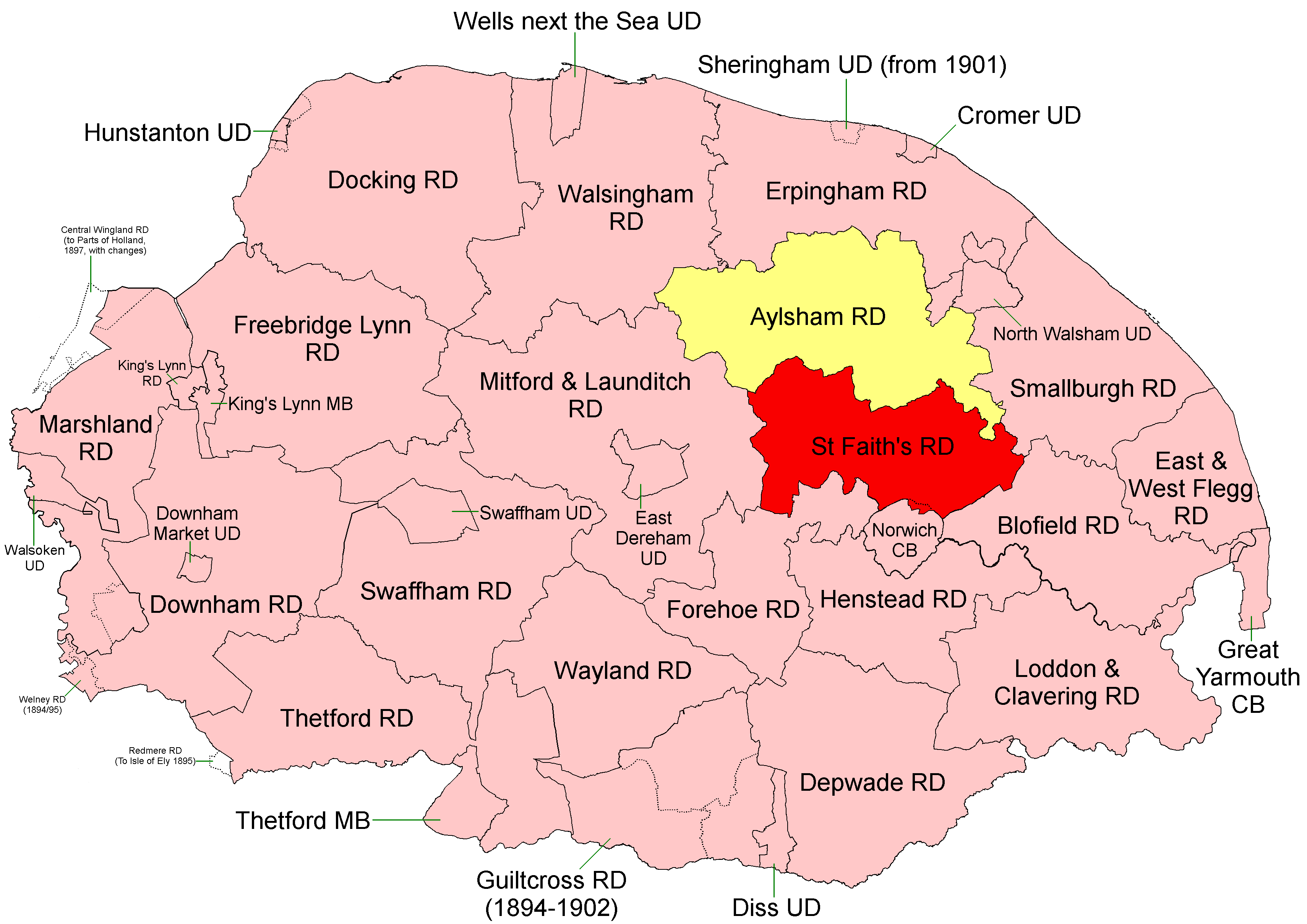 St Faith's and Aylsham Rural District