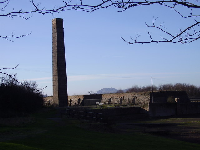 File:The Old Brickworks - geograph.org.uk - 672165.jpg