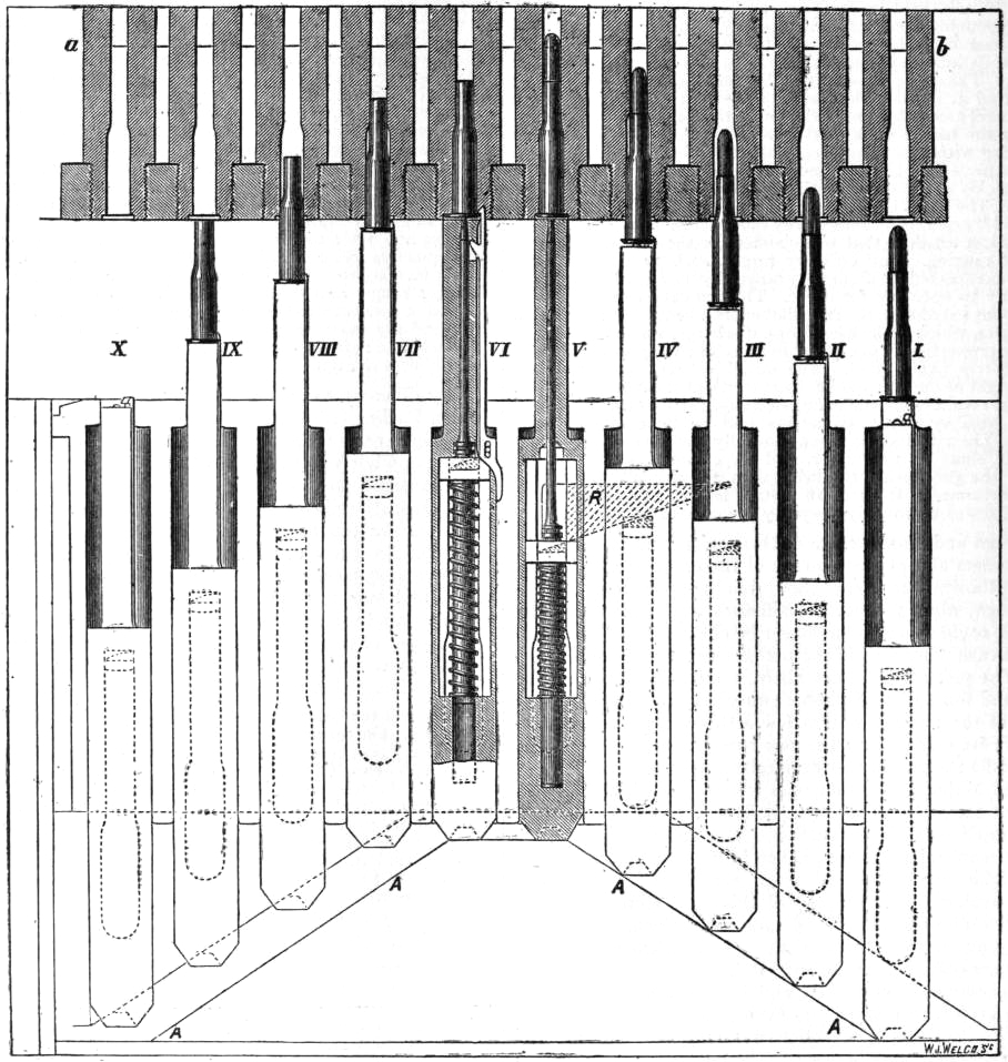 EB1911 - Machine Gun - Fig. 4.—Lock of Gatling Gun.jpg