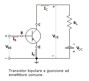 Transistor a emettitore comune - Wikipedia