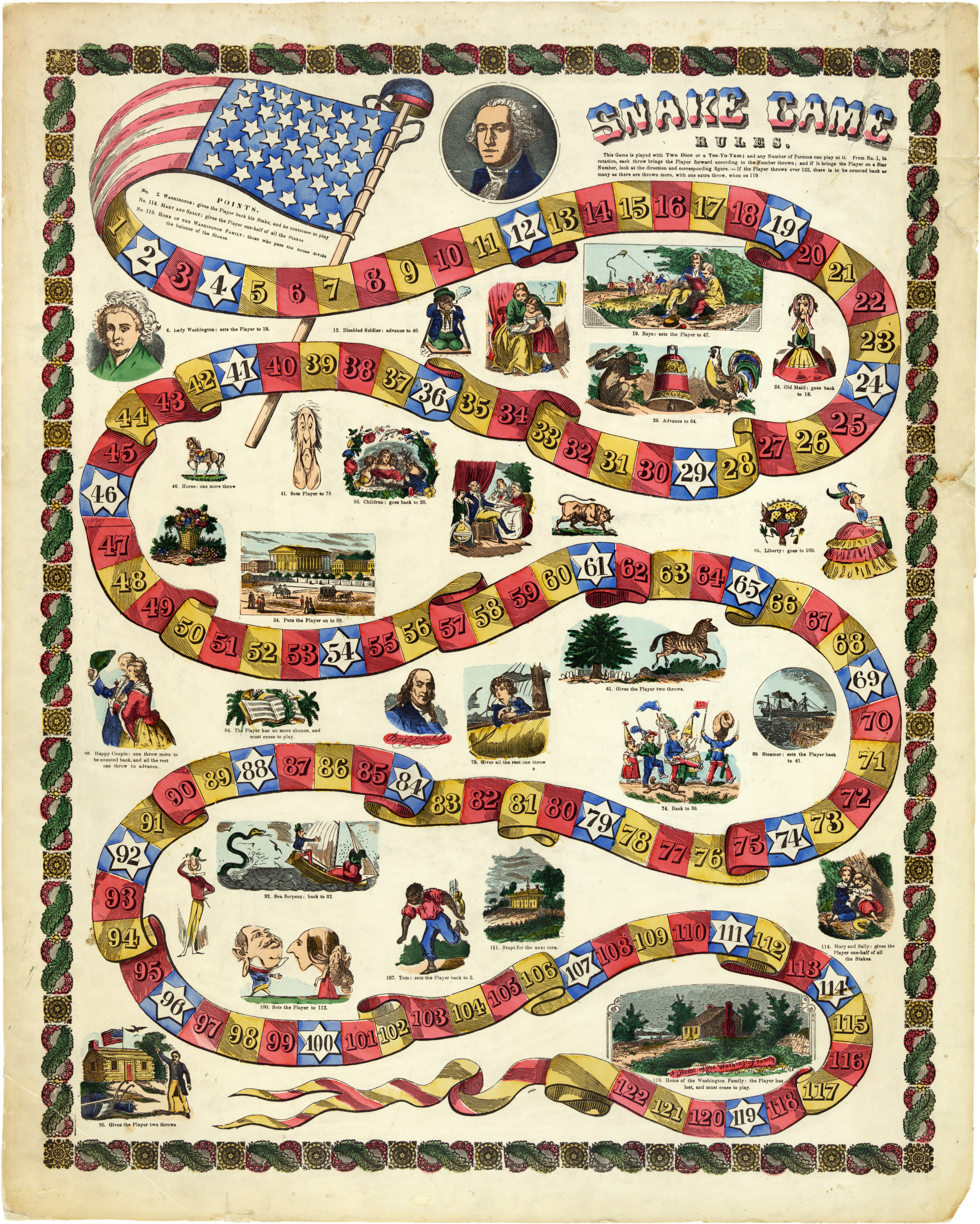 File:George Washington snake game, 1840-60.jpg - Wikimedia Commons
