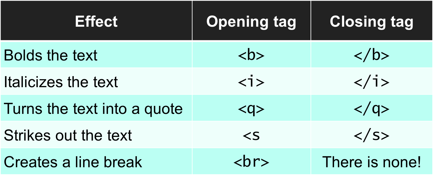 Html tags. Tag таблица. Теги html таблица. Теги Table bj Color border. Тег br в html что это.