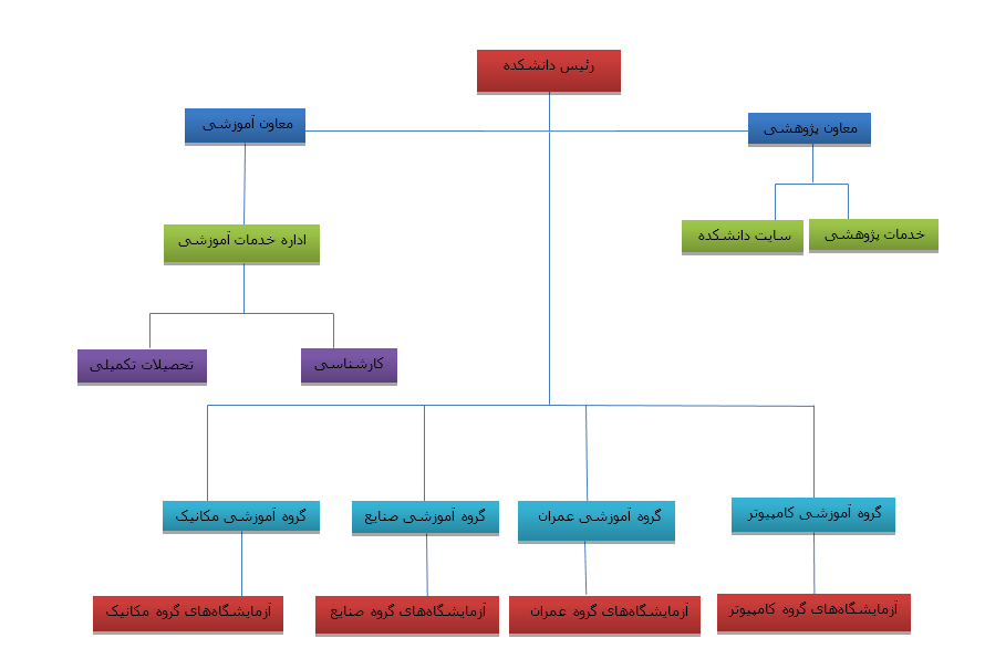 Источник https chemer ru services reactions chains