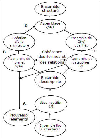 File Sgs Png Wikimedia Commons