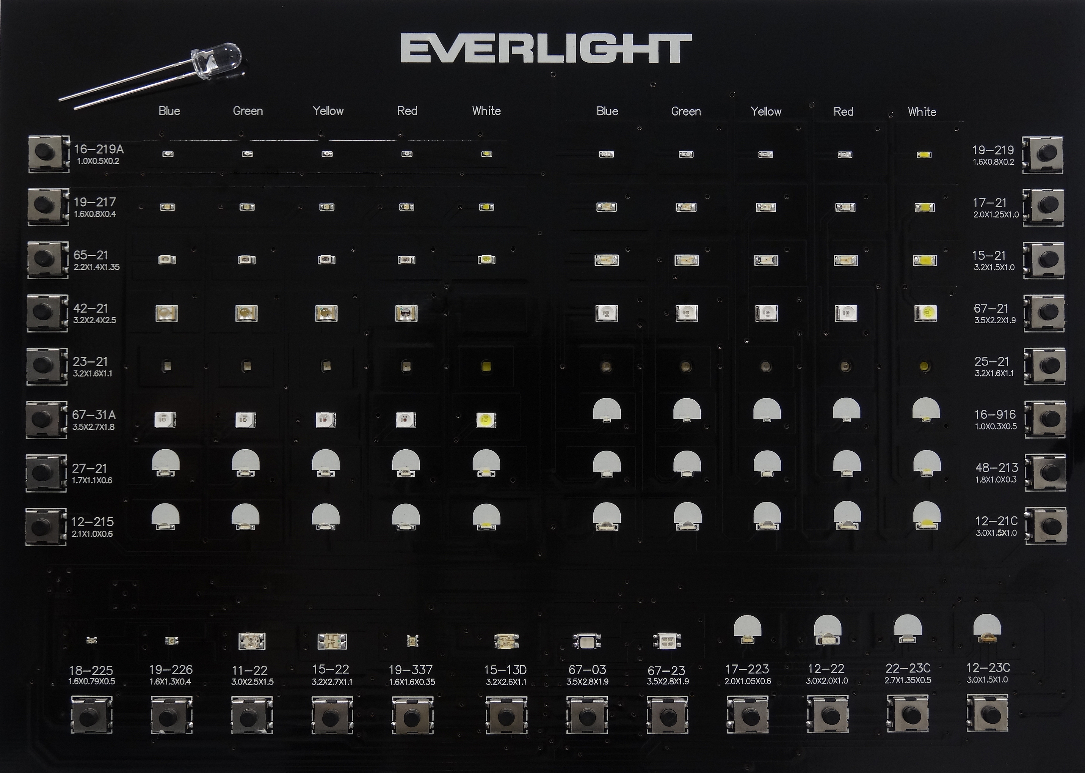 Miniature Light Bulb Chart