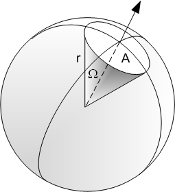 File:Seno e cosseno de angulos suplementares.png - Wikimedia Commons