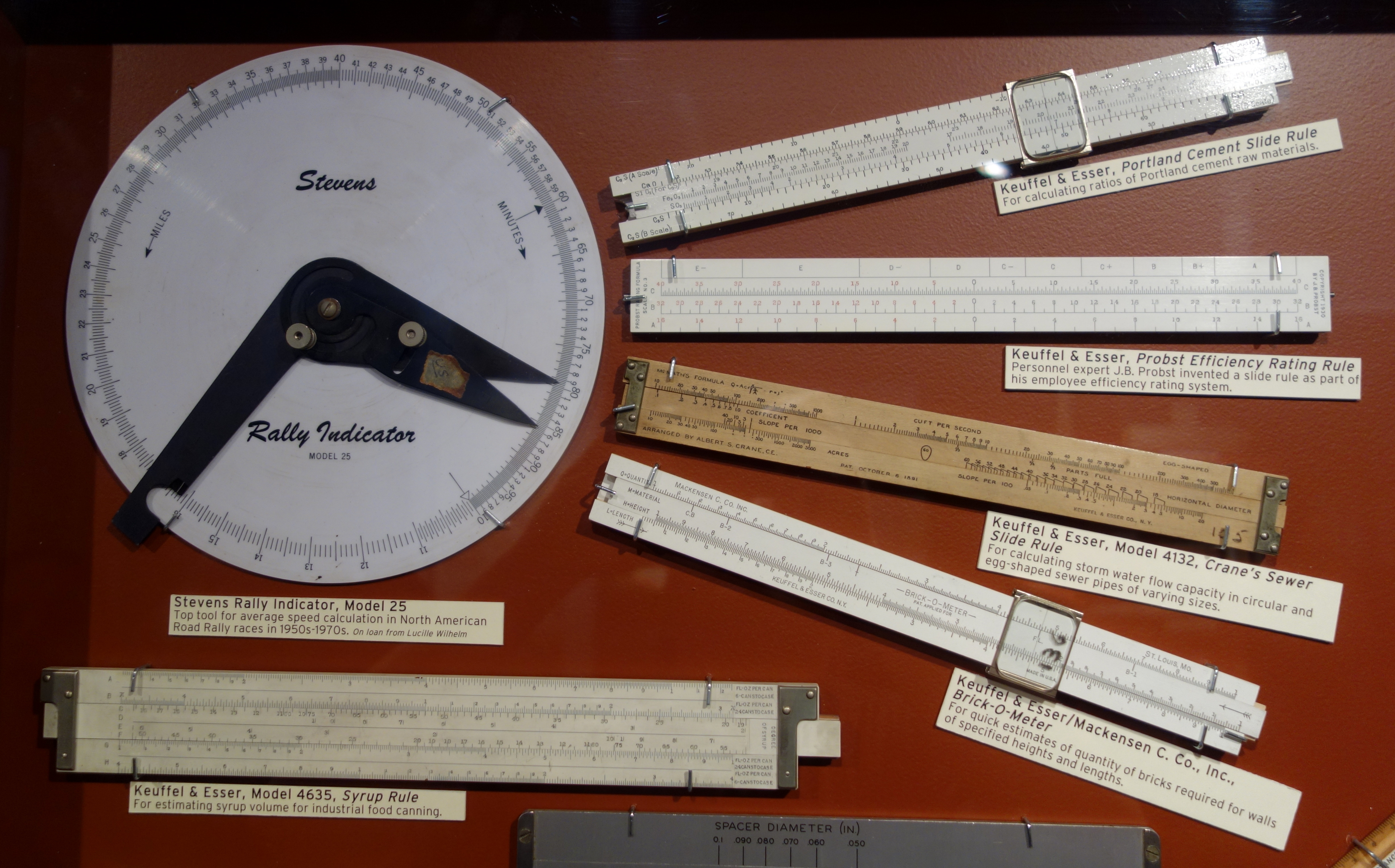 Rule collection. Круговая логарифмическая линейка кл-1 инструкция. Sterling's Slide Rule no 587.