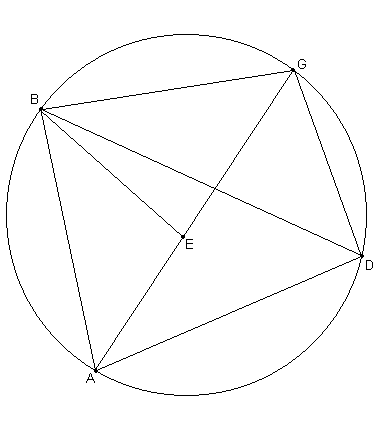 Fig. 1.2