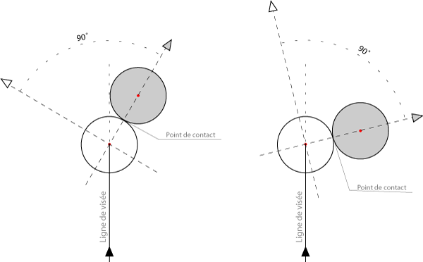 Billard — Wikipédia