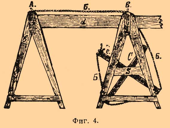 File:Brockhaus and Efron Encyclopedic Dictionary b60 807-3.jpg