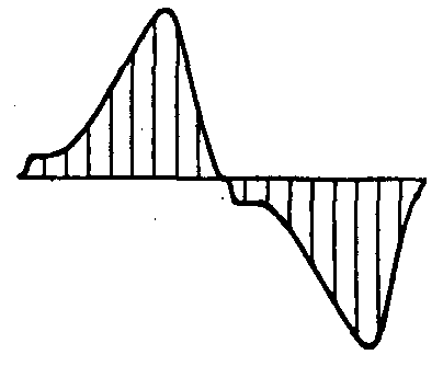 File:Electrokinetics 1.png