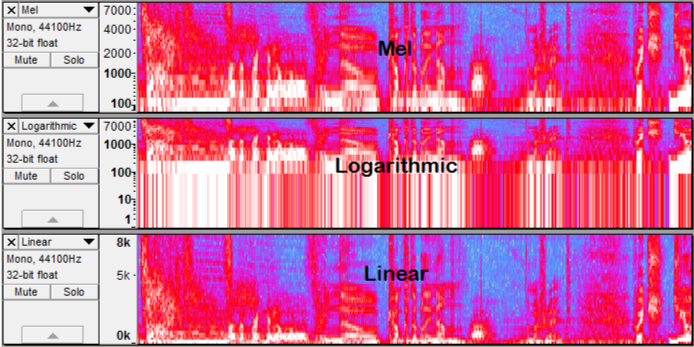 File:Espectrogramas.png