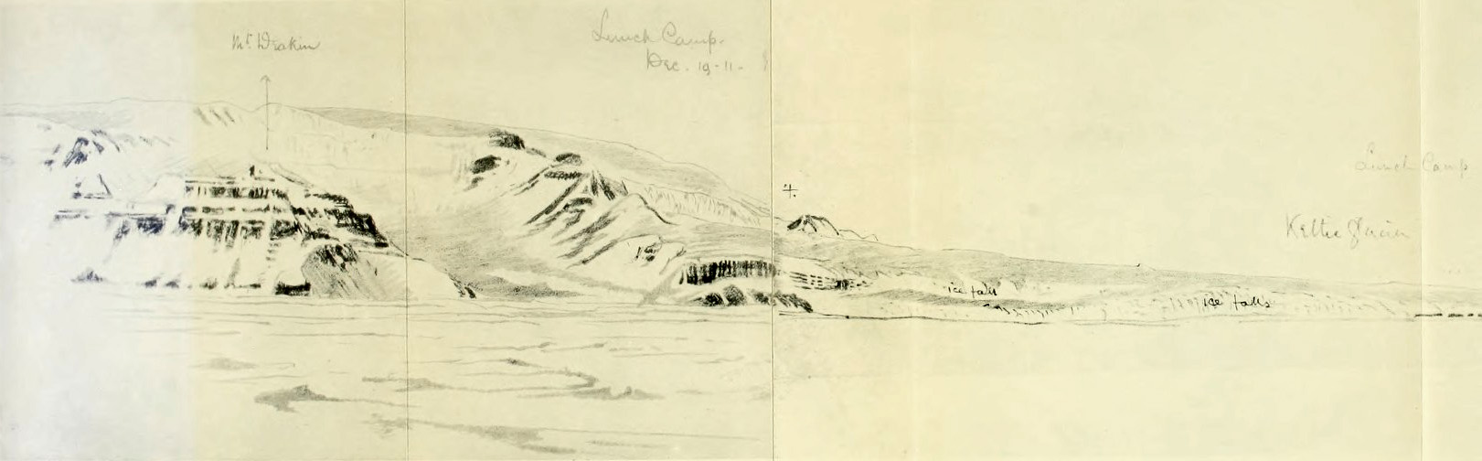 Fold-out panoramic sketch of mountains and glacier walls with handwritten notes