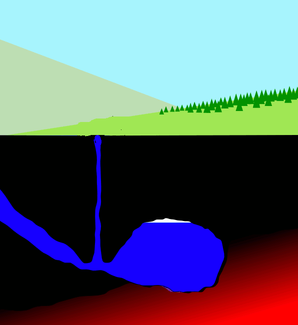 A cross-section of a geyser in action