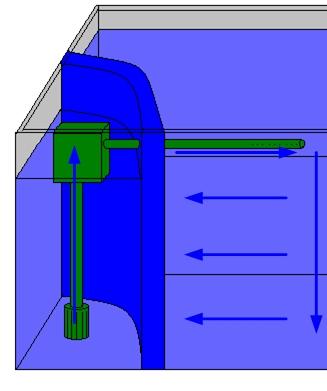 https://upload.wikimedia.org/wikipedia/commons/3/3f/Hamburger_Mattenfilter_Schema.jpg