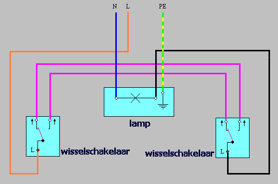 Probleem aansluiten dimmer in - Modding, mechanica en - GoT