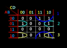 Se puede visualizar también que los grupos pueden continuar en el lado opuesto como en el subcubo 1 de la figura dibujado en azul.