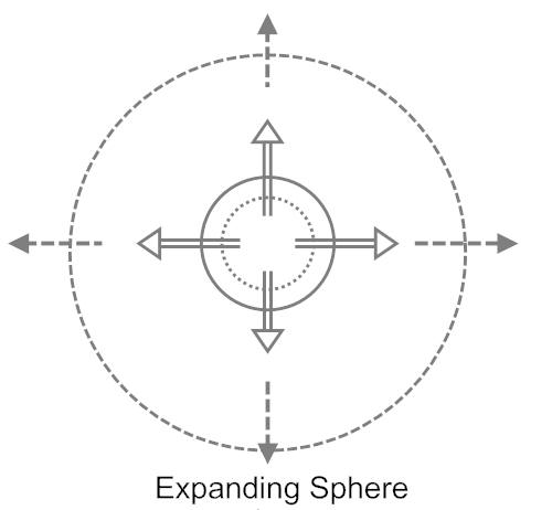 File:MonopoleSphere.jpg