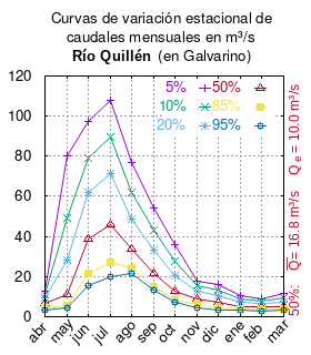 File:Quillen-en-galvarino.png