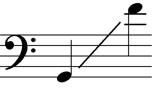 File:Range baritone voice.png - Wikimedia Commons