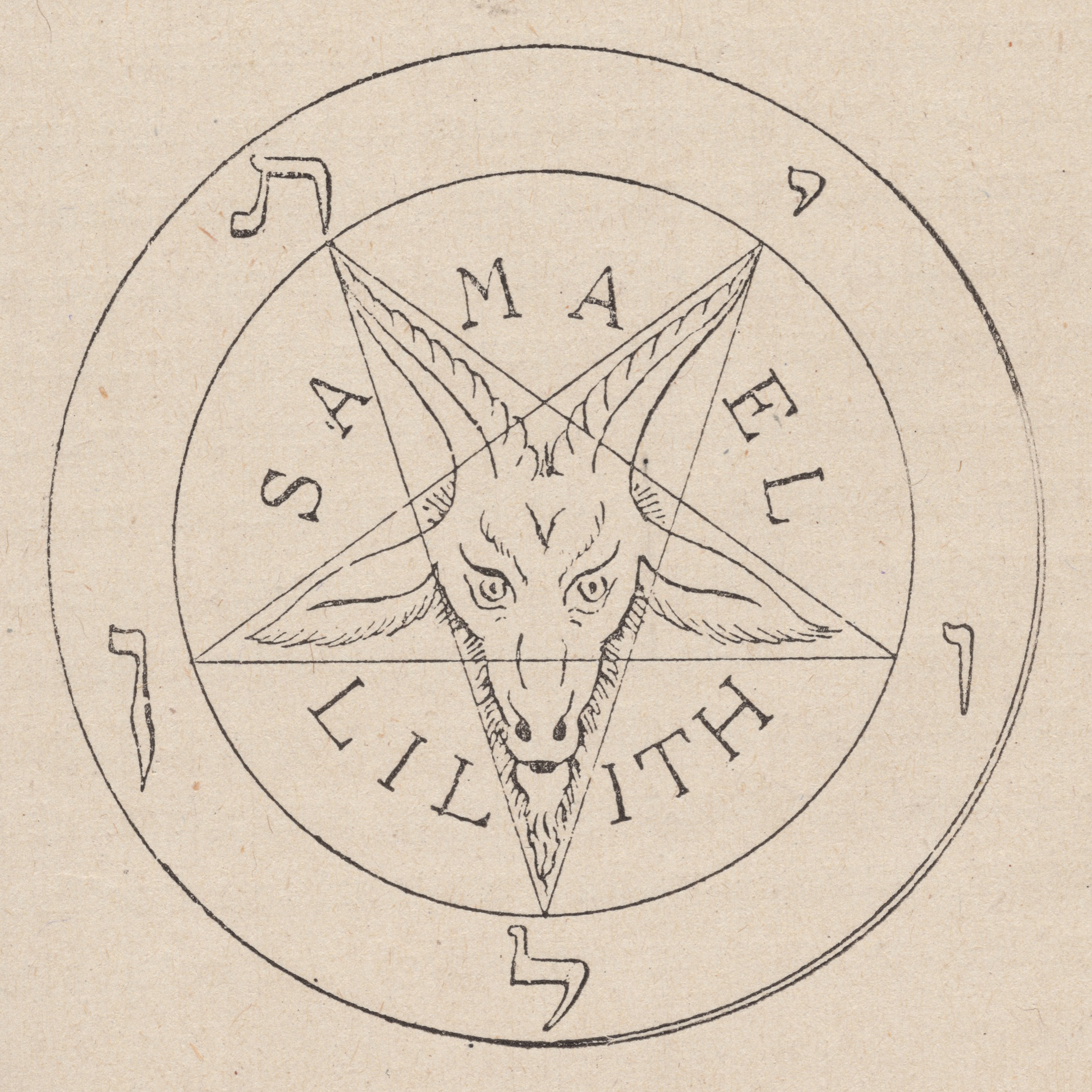 Baphomet, Origin and History