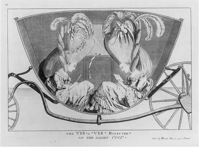 File:The vis a vis bisected or The ladies coop LCCN2006685275.jpg