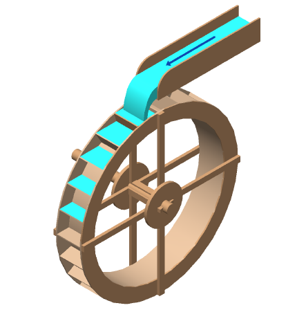 File:Waterwheel 2.png