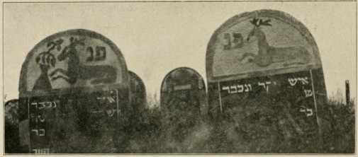 File:Arthur levy035-Bielsk 1914.jpg
