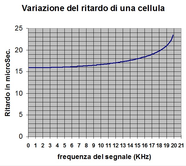 File:Cellulak2dtcx.jpg