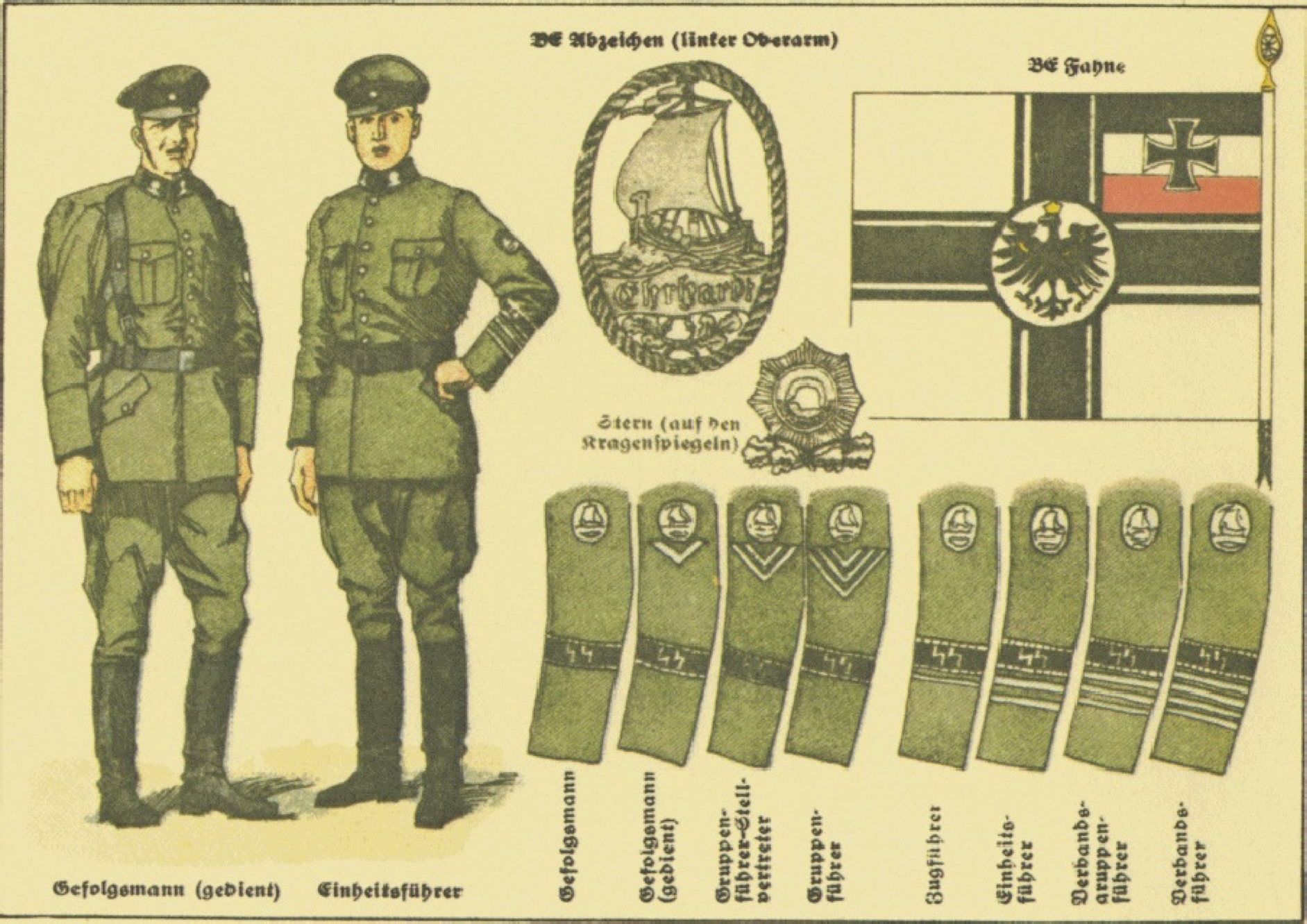 See you Quote access File:G Lebrecht Uniformen Abzeichen Fahnen der NSDAP Stahlhelmbund usw ca  1932 23 Tafel 13 Brigade