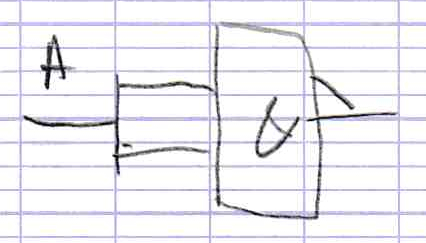 File:NAND gate with 1 variable.jpg