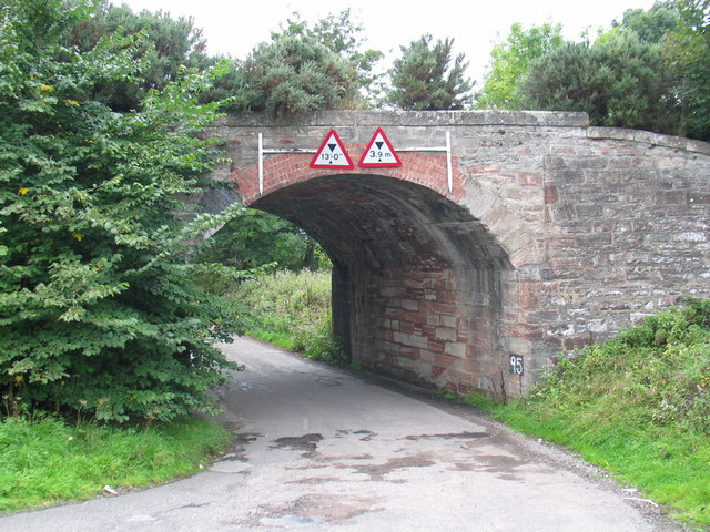 File:Railway bridge by Milton. - geograph.org.uk - 250771.jpg