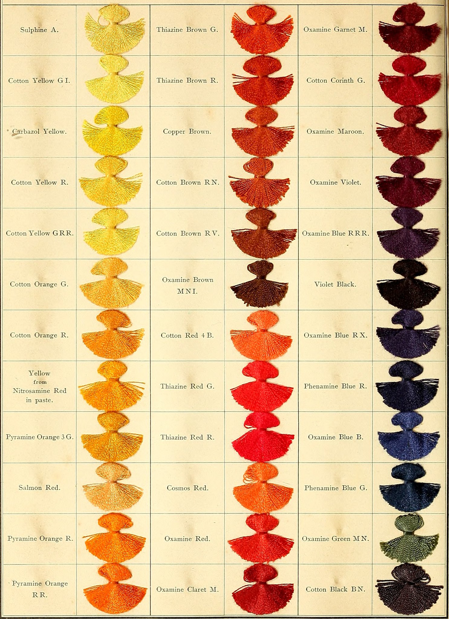 Colorants textiles