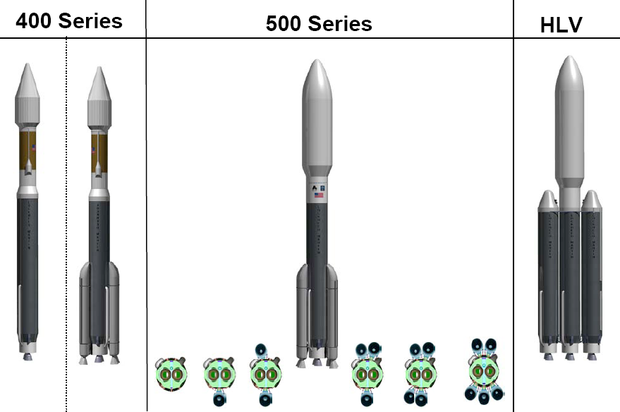 Atlas_V_family.png