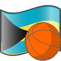 File:Basketball template.png - Wikipedia