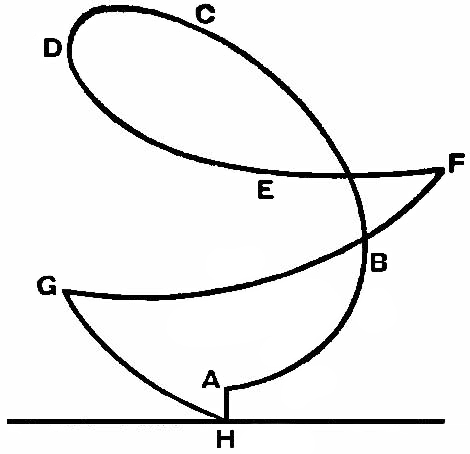 File:Britannica Boomerang Figure 3.jpg