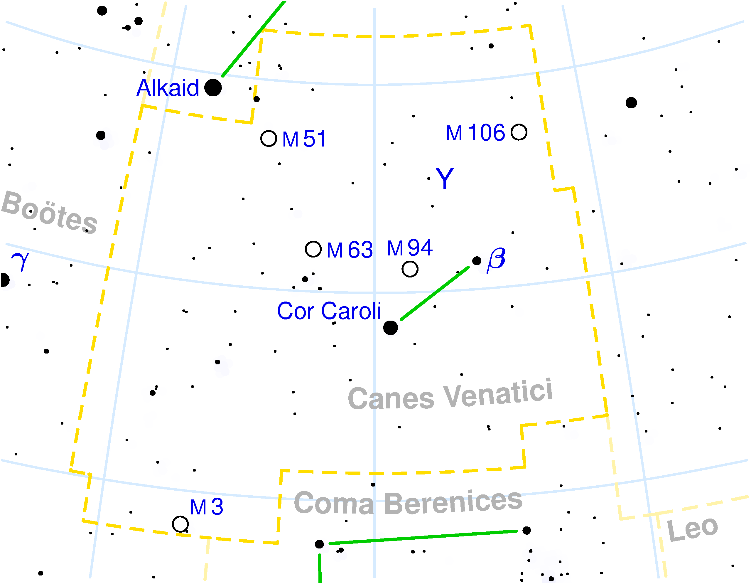 Canes Venatici Constellation