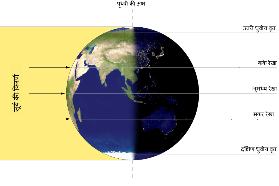 चित्र:Earth-lighting-equinox HI.png - विकिपीडिया