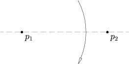 Folding a line through two points