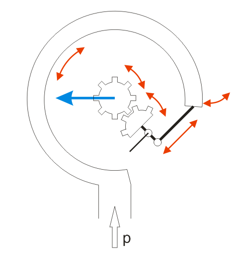 File:Manometer inside.png