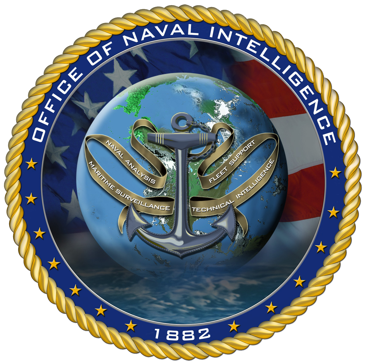 History and aims of the Office of Naval Intelligence