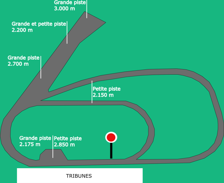 File:HippodromeVincennes.png