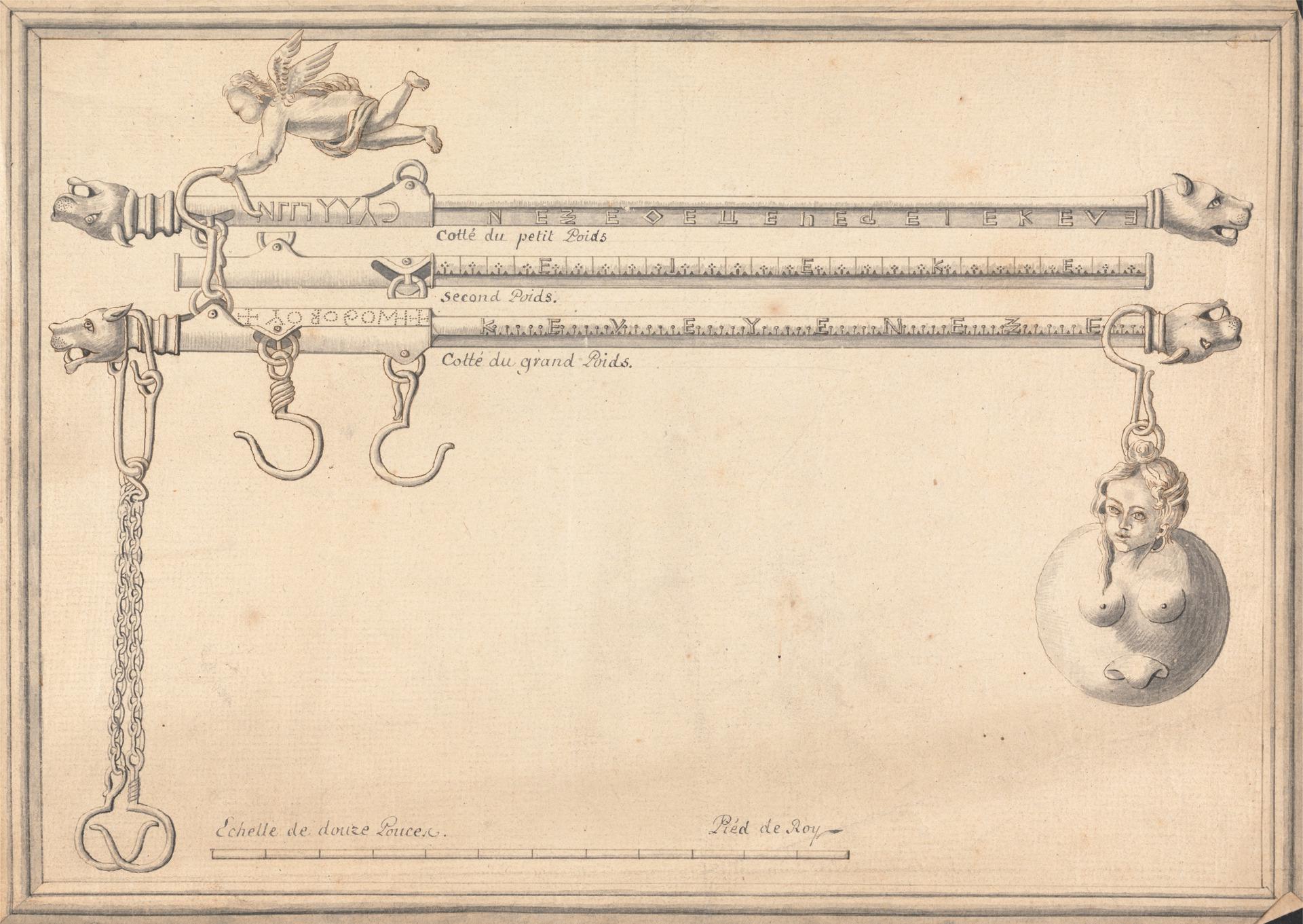 Весы 18 апреля. Весы Беранже. Китайские опиумные весы. Весы гравюра. Весы 19 век -фото для афиши.