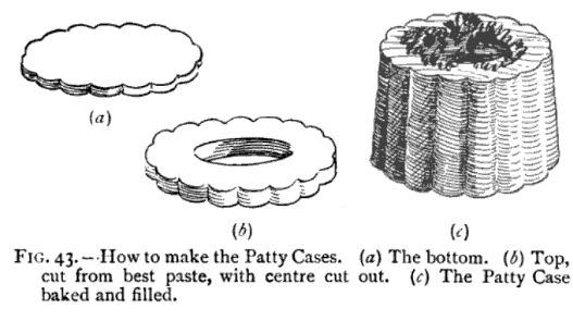 File:Making patty cases.png