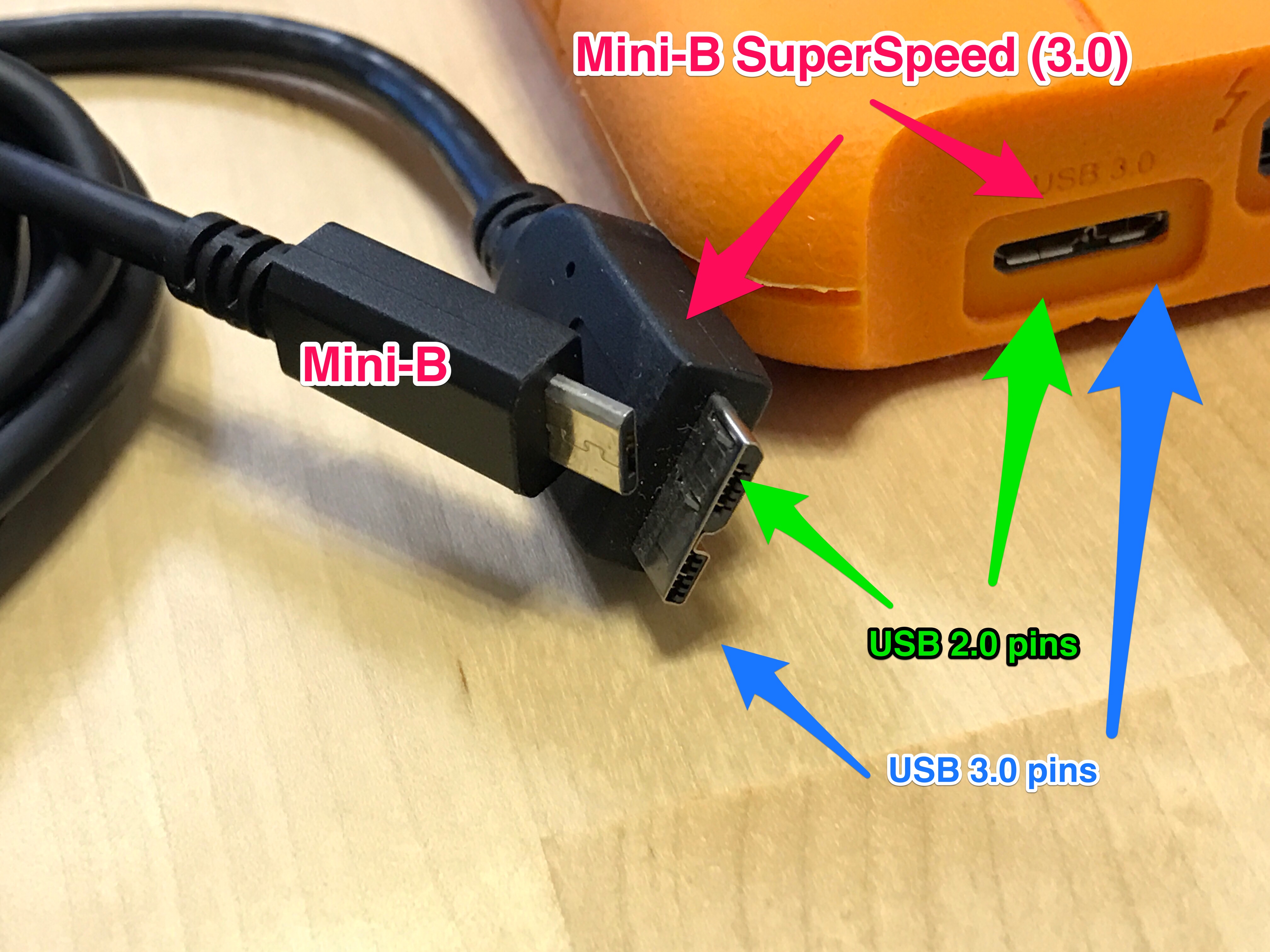 File:USB port.jpg - Wikimedia Commons