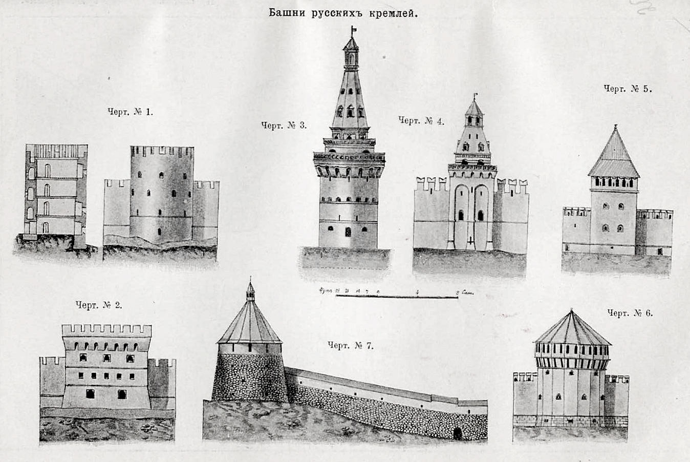 Крепостные башни Смоленска чертежи