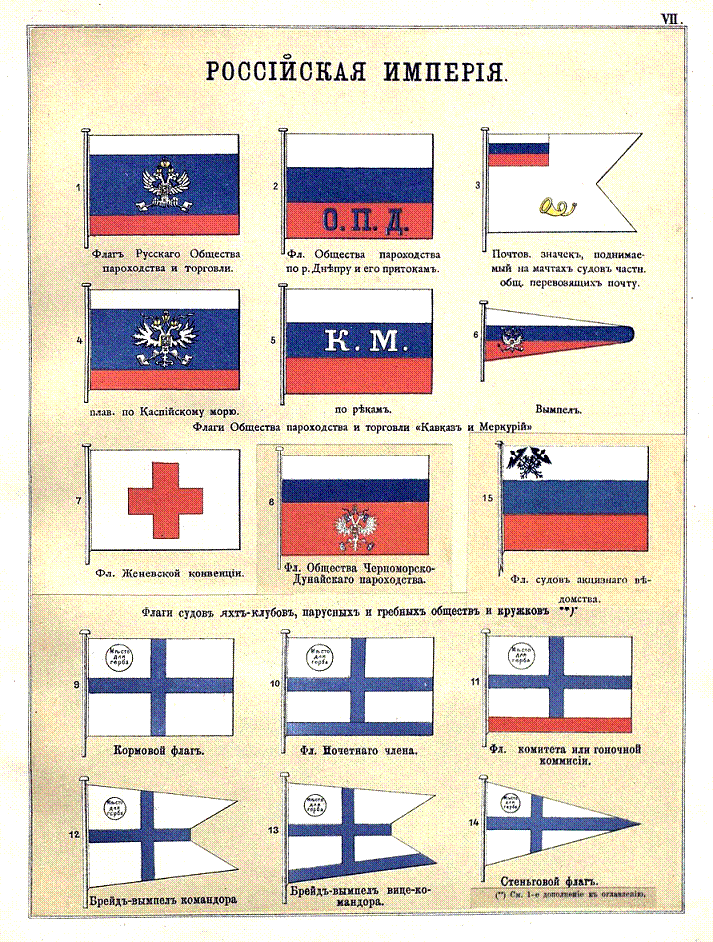 Российский государственный флаг до 1917 года. Флаги российского флота 18 века.