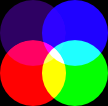 File:4Color Additive.png